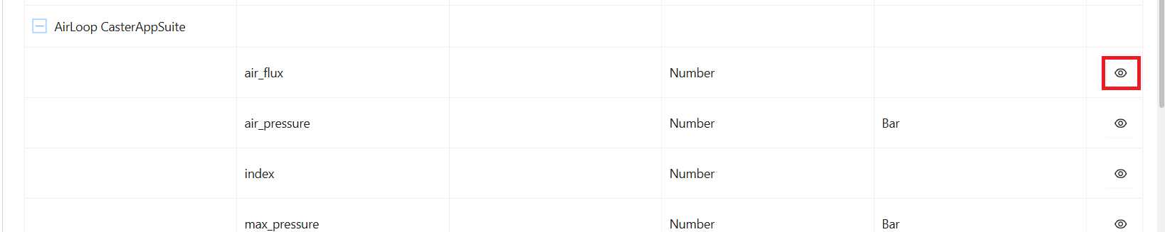 Create Profile Attribute Overview View Button