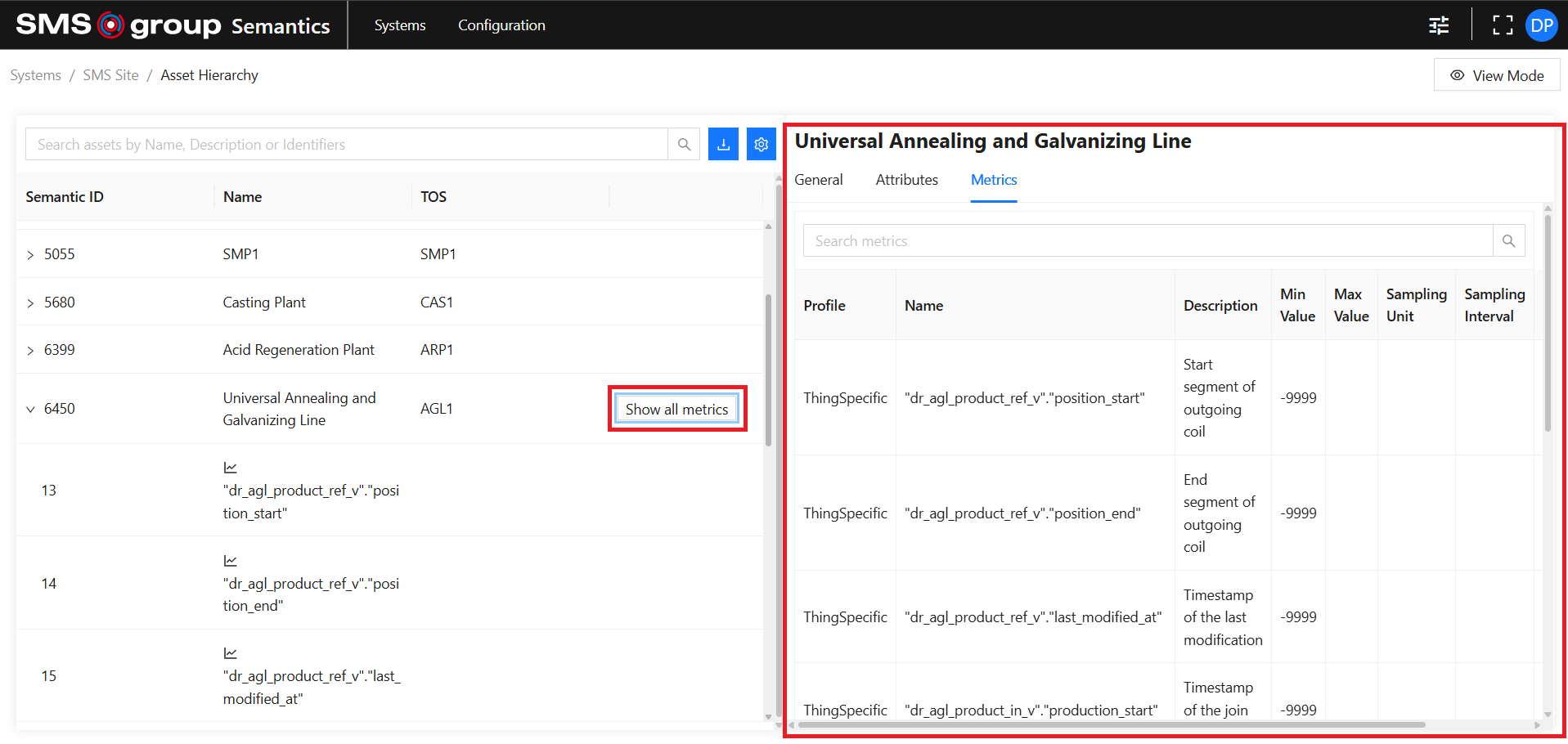 Hierarchy View DC Mode Show All Metrics