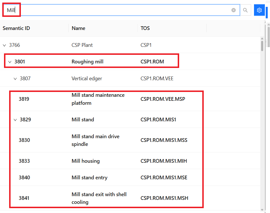 Hierarchy View Search Result