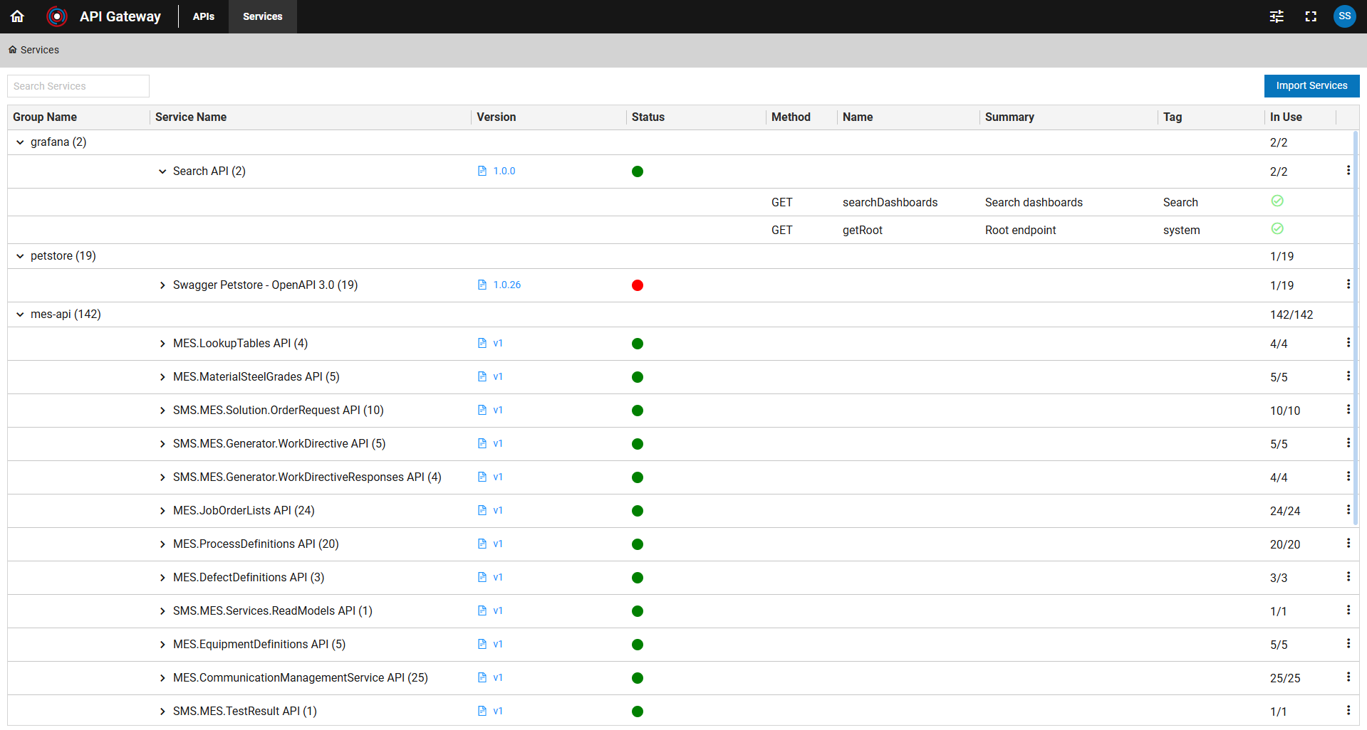 Service overview