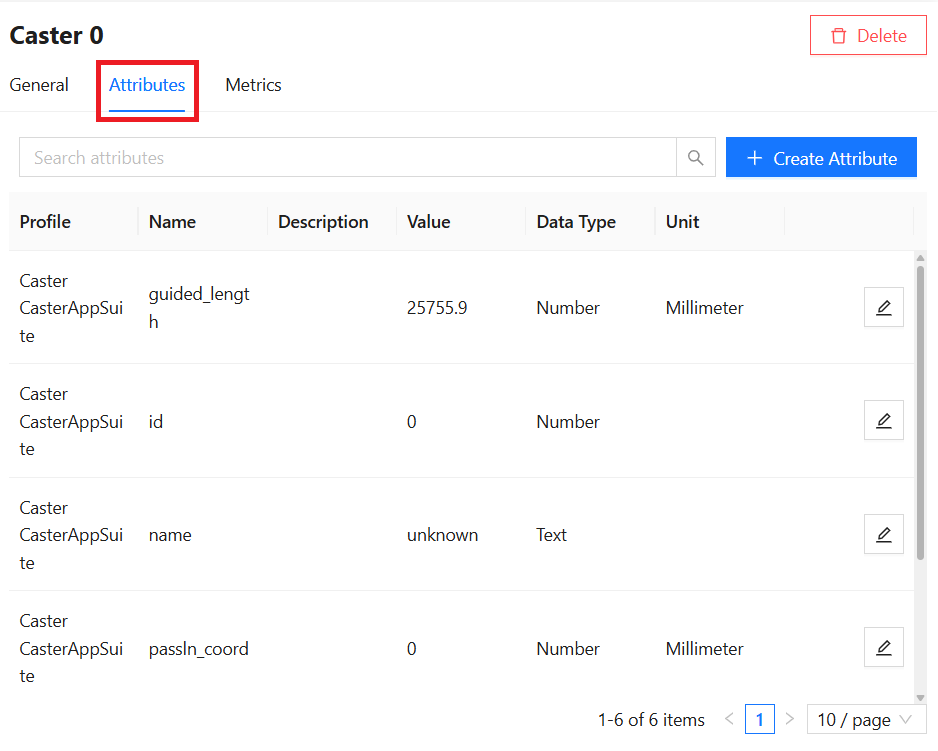 Thing Edit Attributes Overview