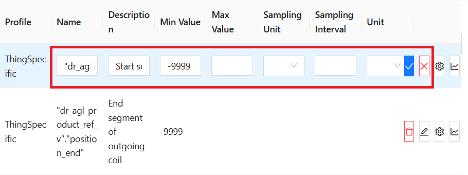 Thing Edit Metric Overview Edit Thing Specific