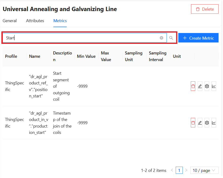 Thing Edit Metrics Search