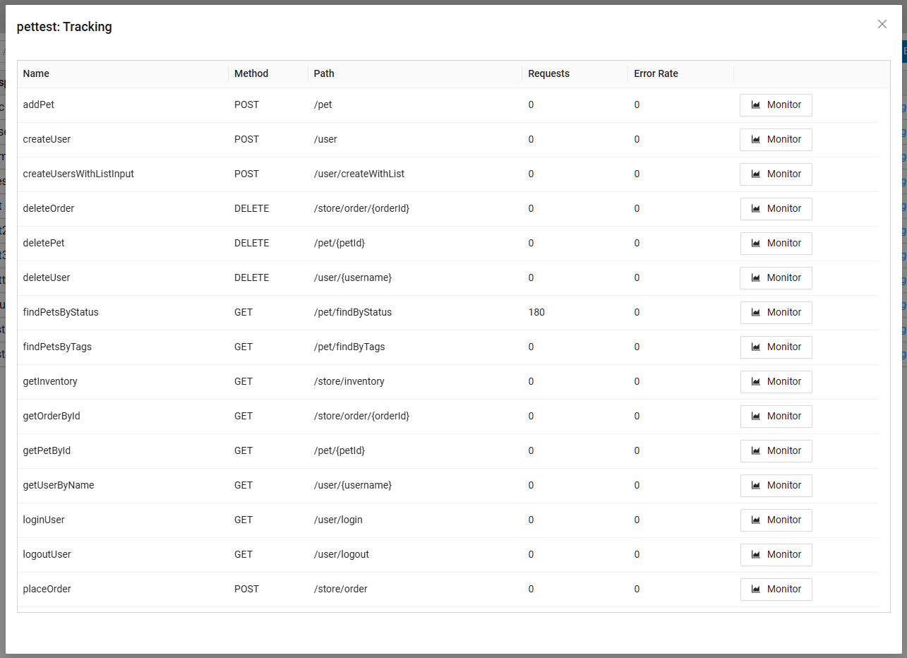 Tracking Modal