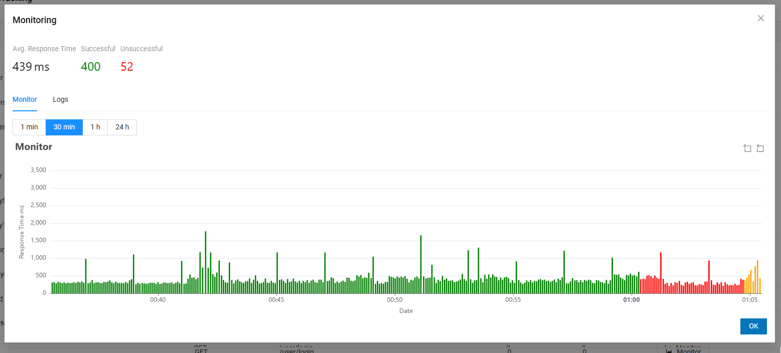 Tracking Modal